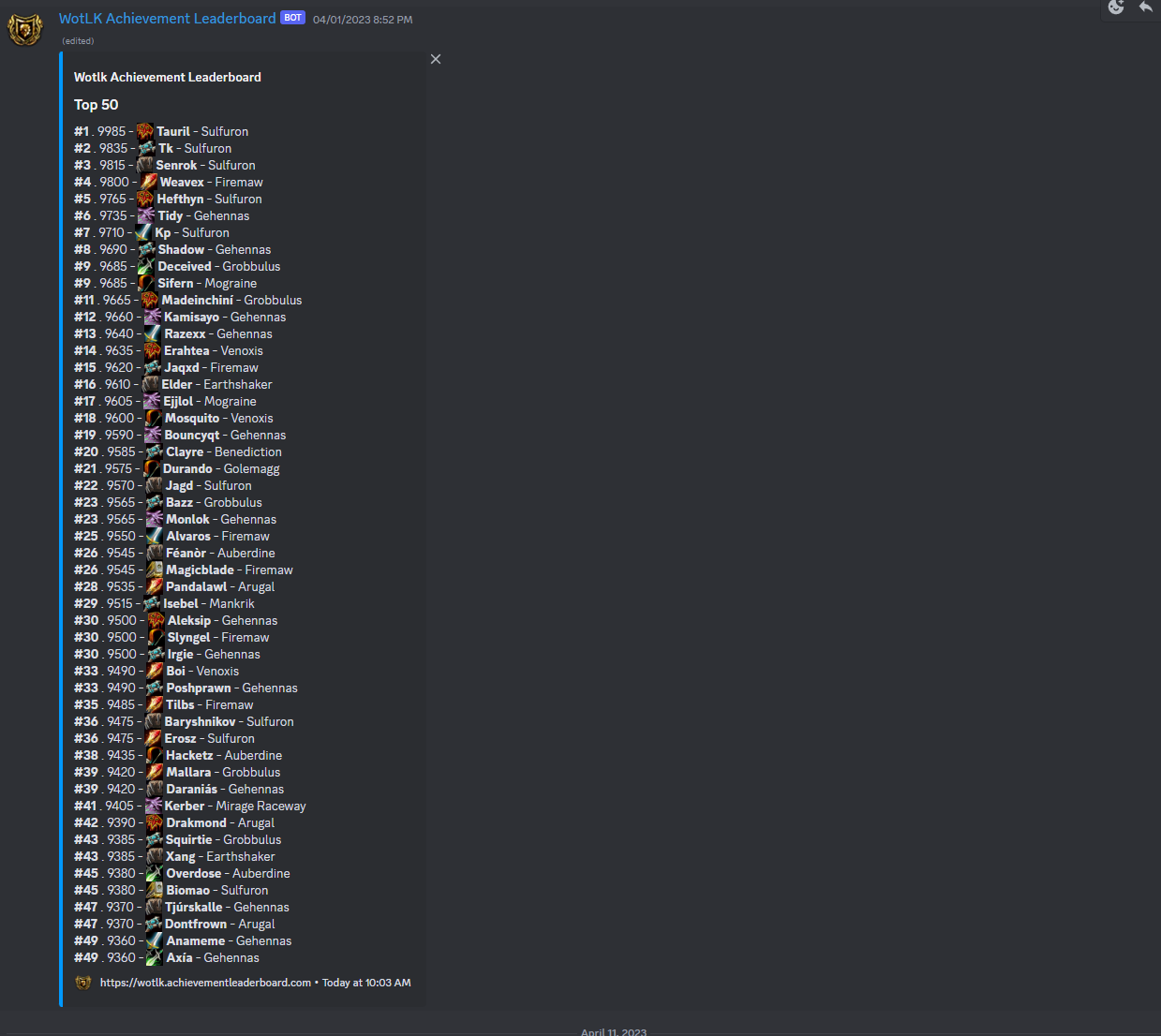 Leaderboard screenshot